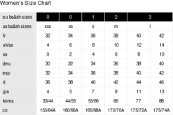 Ba&sh Frida Linen-Blend Jumpsuit Women -Women's Fashion General Store bash women apparel721