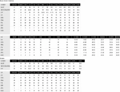 Madewell High-Rise Slim Neal Wash Boy Jean Women -Women's Fashion General Store madewell women apparel 5