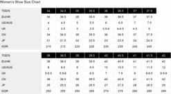 Tod's Leather Sneaker Women 11 Tod's Leather Sneaker Women -Women's Fashion General Store tods women footwear0522 5